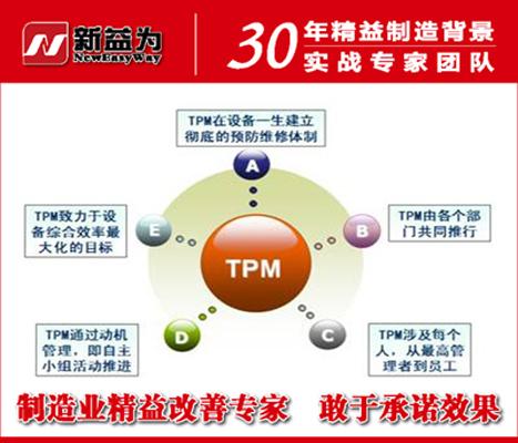 简述tpm管理工作的推行内涵 - 新益为企业管理顾问有限公司